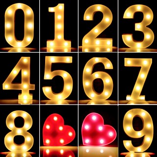 Chiffre Lumineux Led
